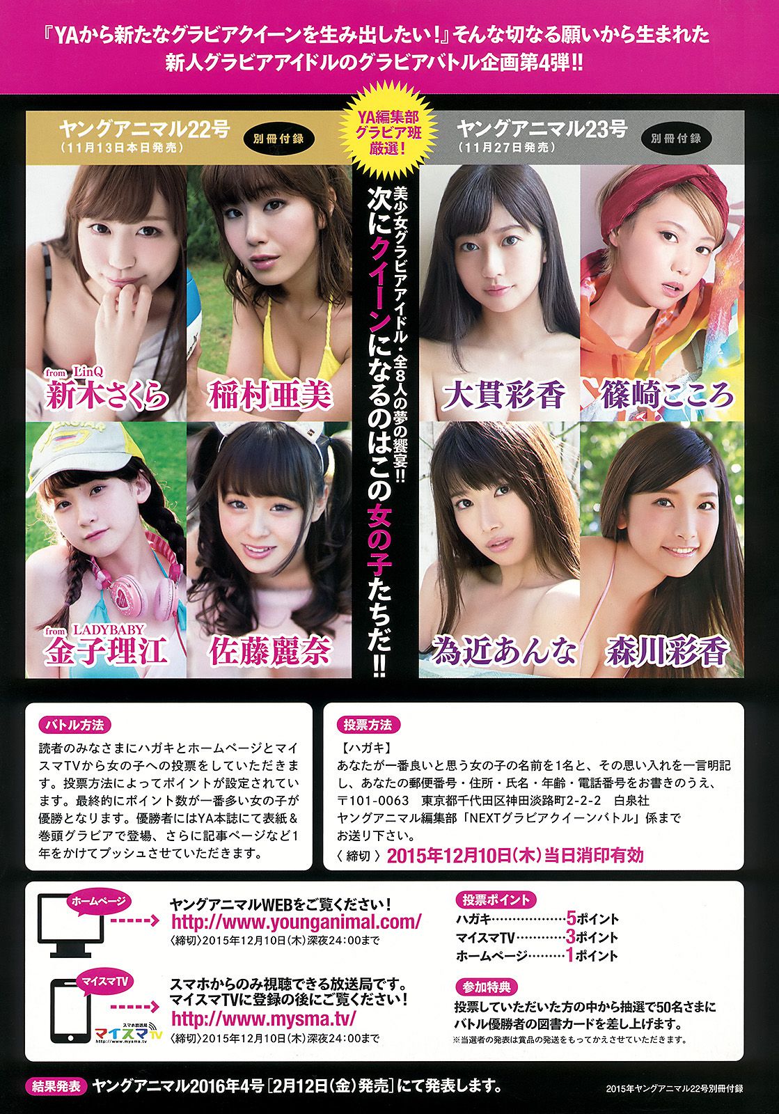 石川恋 藤田美里 新木さくら 稲村亜美 金子理江 佐藤麗奈 [Young Animal] 2015年No.22 写真杂志