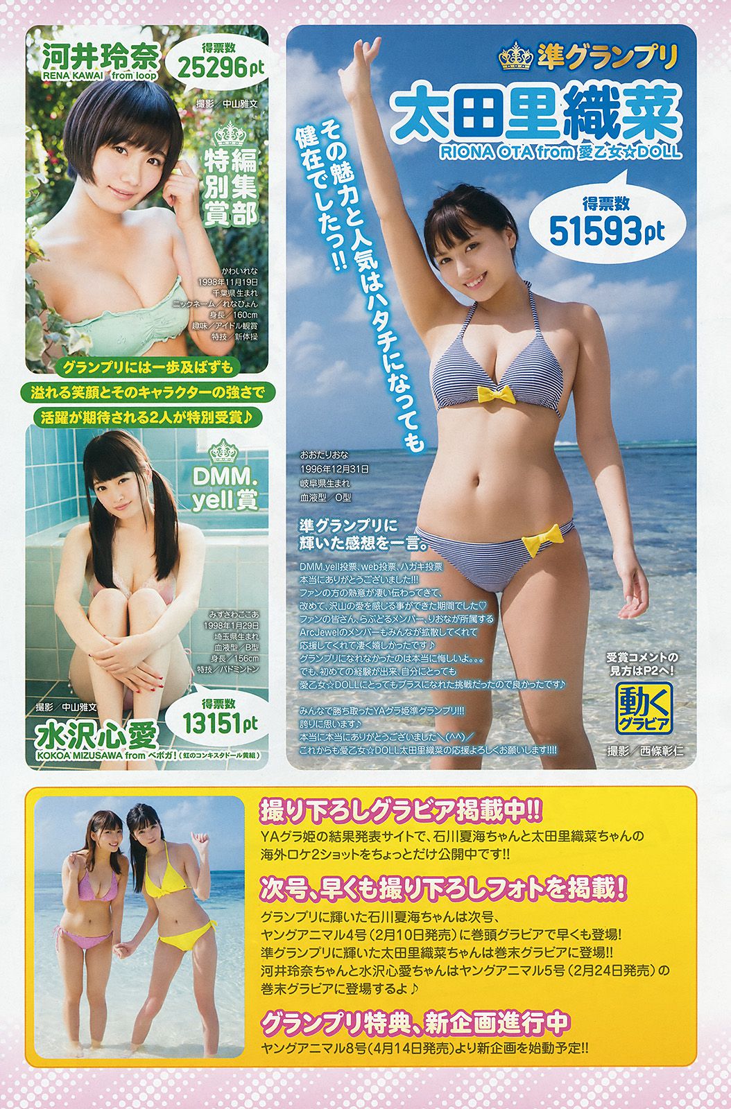 宮脇咲良 兒玉遥 井上由莉耶 駒田京伽 [Young Animal] 2017年No.03 写真杂志